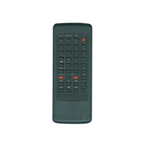 пульт PANASONIC EUR-641952M (TV/VCR) ВЫВОД