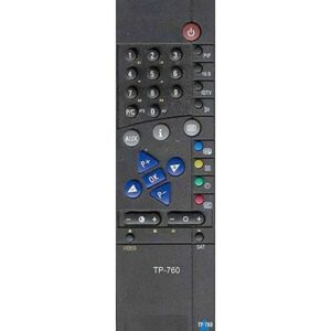 пульт GRUNDIG TP-760 (TV txt) ВЫВОД
