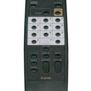 пульт AIWA RC -6VT06(TV) ВЫВОД