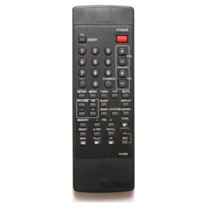 пульт GOLDSTAR 105-188H (TV/VCR) ВЫВОД
