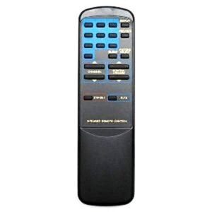пульт FUNAI TV-2000 MK-7/8 20key зак