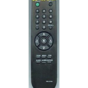 пульт GOLDSTAR 105-210В ВЫВОД