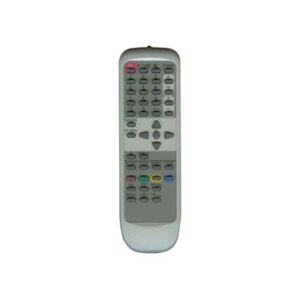 пульт PANASONIC EUR-646925 ВЫВОД