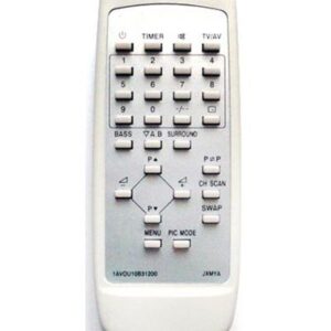 пульт SANYO 1AV0U10B031200 (TV) ВЫВОД