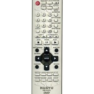 пульт универсальн PANASONIC 422D DVD ВЫВОД