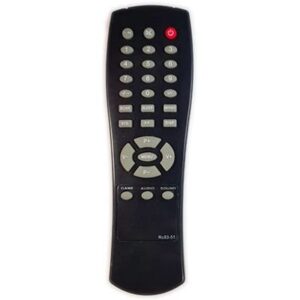пульт универсальн SUPRA RC03-51/RC03-51P5+/AKAI RC03-51 14CNN11BS и др/ONIKS RC03-51
