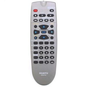 пульт универсальн PANASONIC 723D TV/LCD