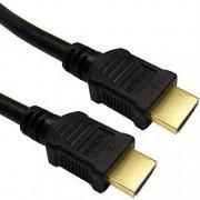 шнур HDMI шт-DVI шт 0,75м эко 443815